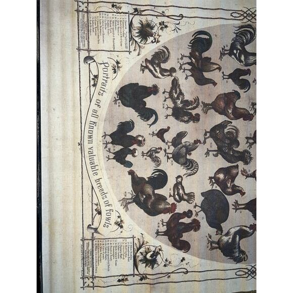 Poultry of the World Art Decor Twine Hanger 33x46 - Picture 3 of 6